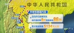 透过数据看中老铁路 “黄金大通道”成为两国人民发展路、幸福路